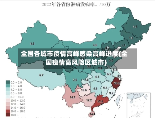 全国各城市疫情高峰感染高峰进度(全国疫情高风险区城市)-第3张图片