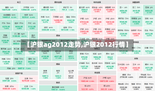 【沪银ag2012走势,沪银2012行情】-第3张图片