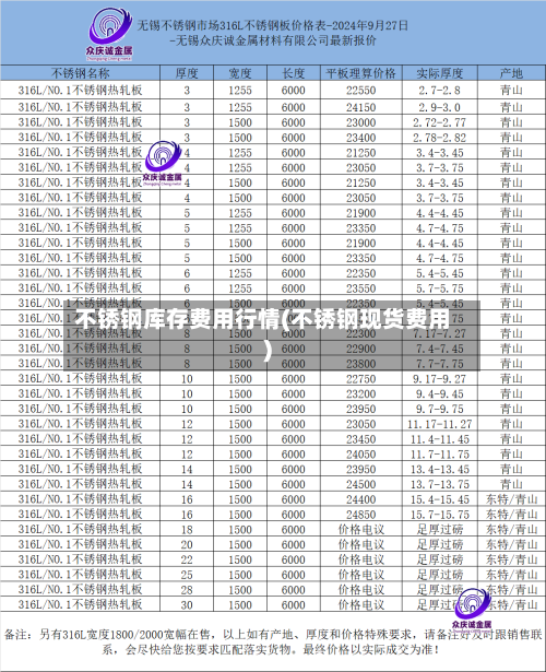 不锈钢库存费用行情(不锈钢现货费用)-第2张图片