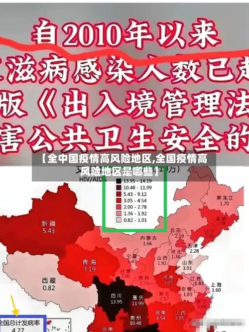 【全中国疫情高风险地区,全国疫情高风险地区是哪些】-第3张图片