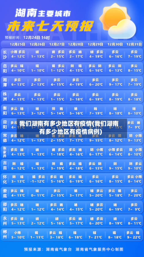 我们湖南有多少地区有疫情(我们湖南有多少地区有疫情病例)