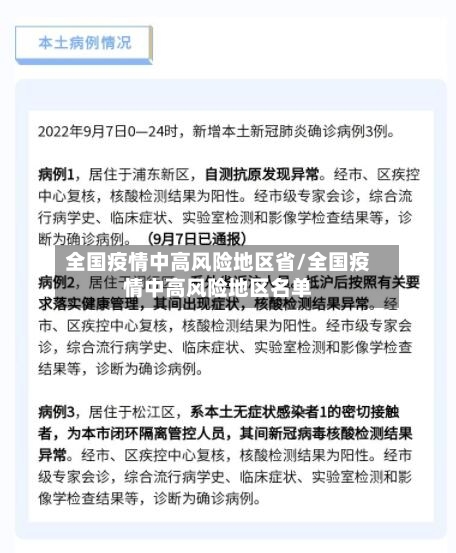 全国疫情中高风险地区省/全国疫情中高风险地区名单-第2张图片