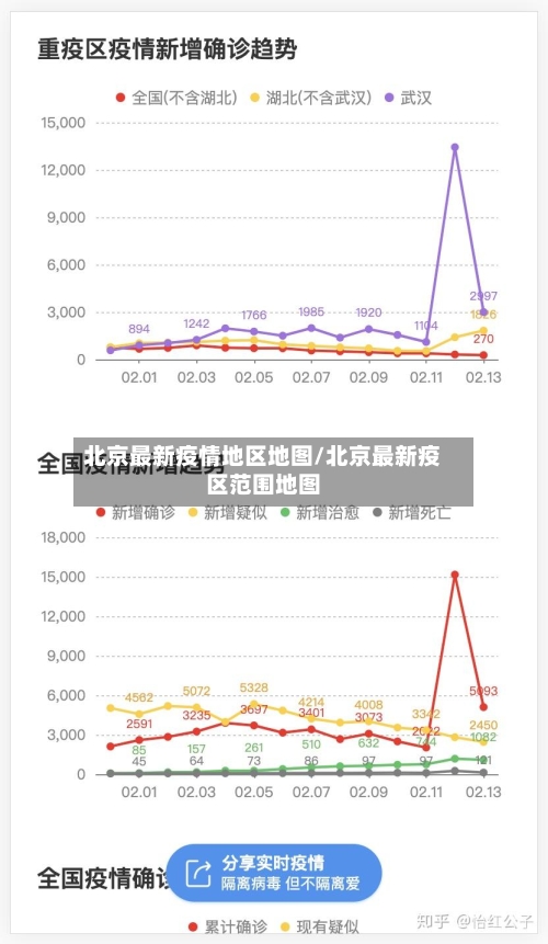 北京最新疫情地区地图/北京最新疫区范围地图