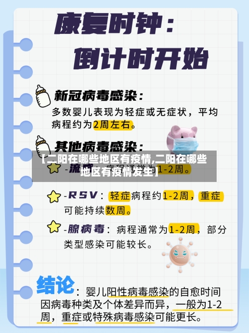 【二阳在哪些地区有疫情,二阳在哪些地区有疫情发生】