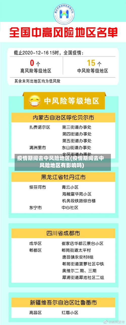 疫情期间去中风险地区(疫情期间去中风险地区有影响吗)