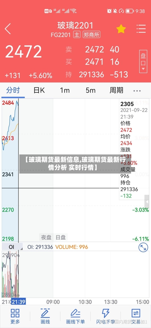 【玻璃期货最新信息,玻璃期货最新行情分析 实时行情】