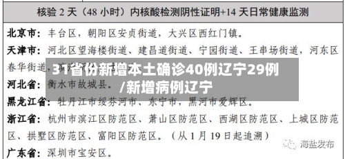 31省份新增本土确诊40例辽宁29例/新增病例辽宁-第2张图片