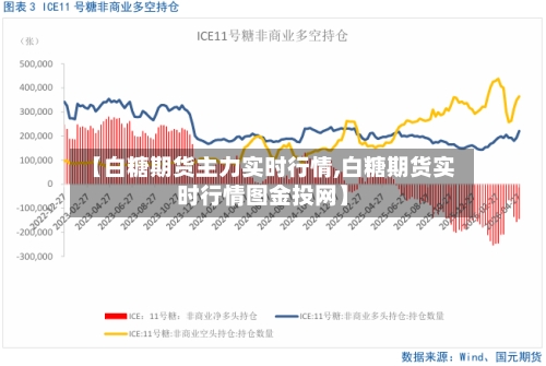 【白糖期货主力实时行情,白糖期货实时行情图金投网】