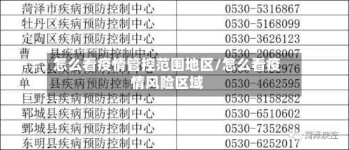 怎么看疫情管控范围地区/怎么看疫情风险区域