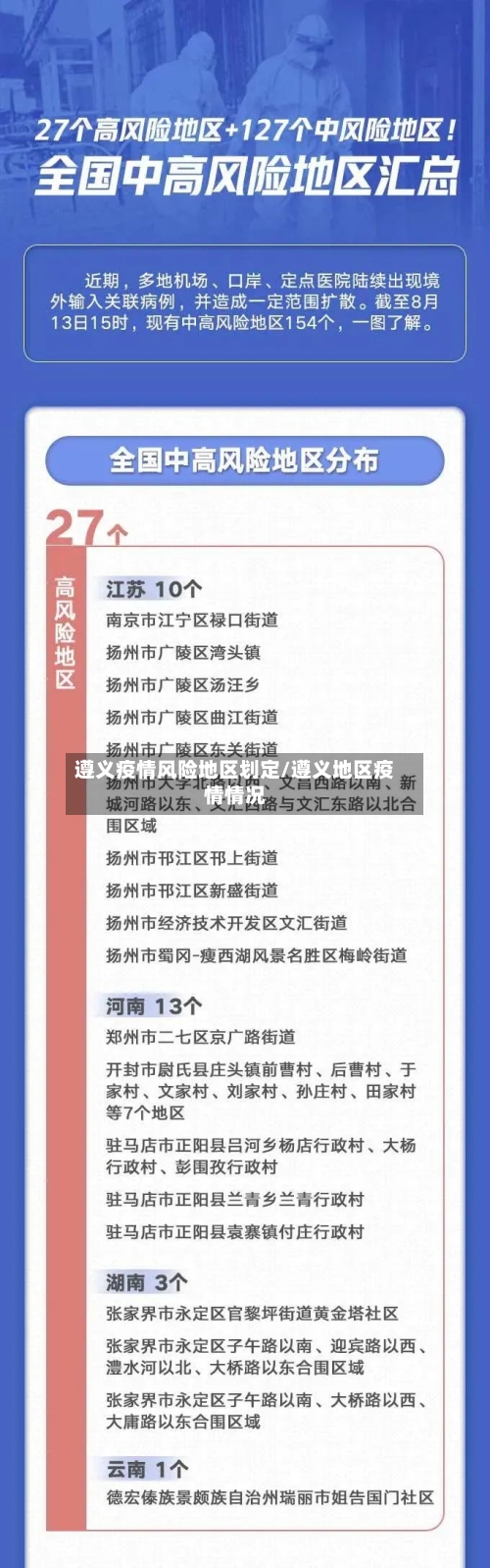 遵义疫情风险地区划定/遵义地区疫情情况-第3张图片