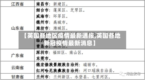 【英国各地区疫情最新通报,英国各地新冠疫情最新消息】-第2张图片
