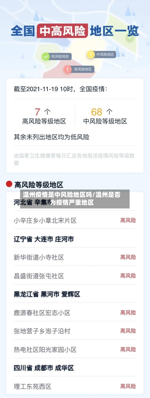 温州疫情是中风险地区吗/温州是否为疫情严重地区-第3张图片