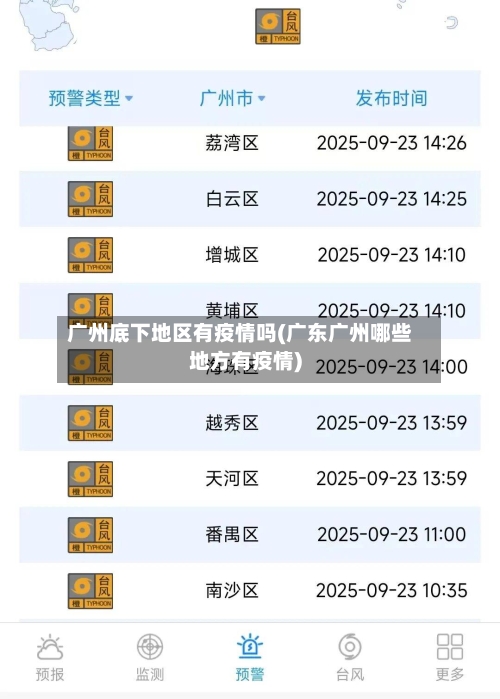 广州底下地区有疫情吗(广东广州哪些地方有疫情)