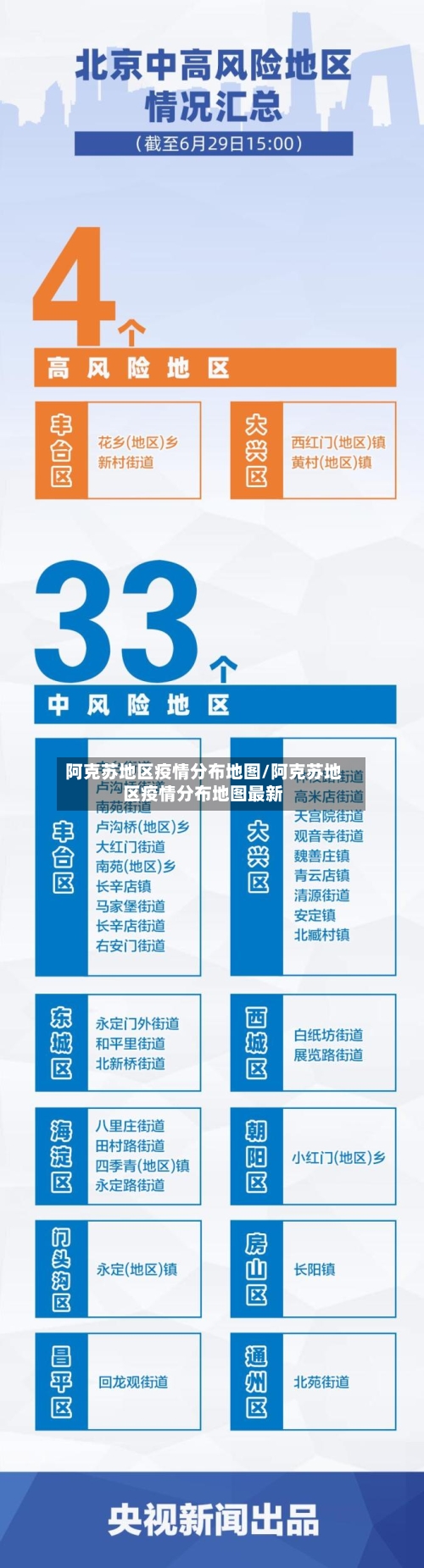 阿克苏地区疫情分布地图/阿克苏地区疫情分布地图最新-第3张图片