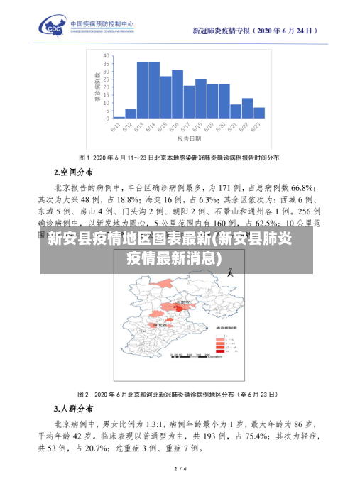 新安县疫情地区图表最新(新安县肺炎疫情最新消息)