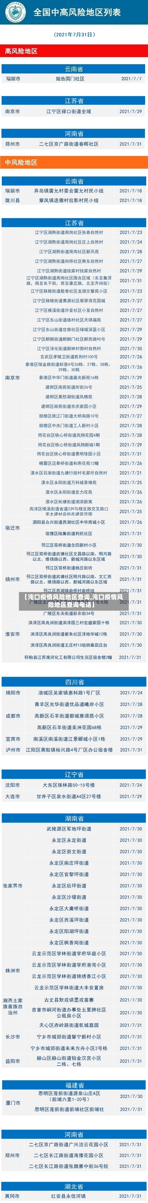【沌口疫情风险地区查询,沌口疫情风险地区查询电话】