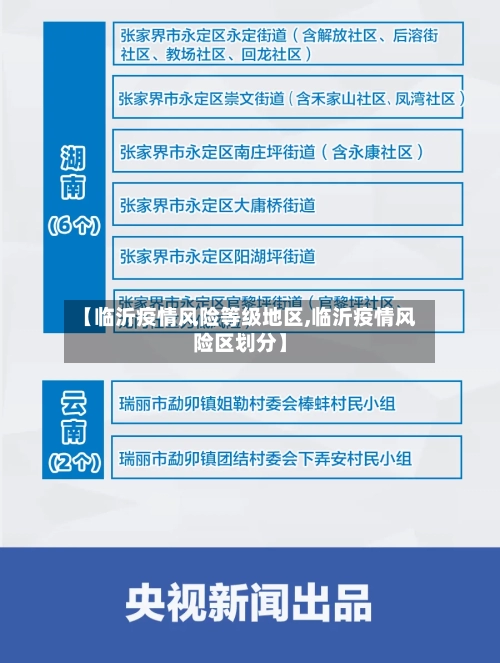 【临沂疫情风险等级地区,临沂疫情风险区划分】