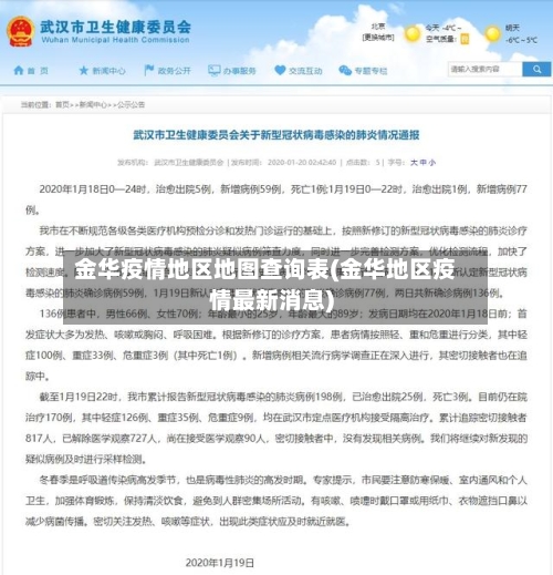 金华疫情地区地图查询表(金华地区疫情最新消息)-第2张图片