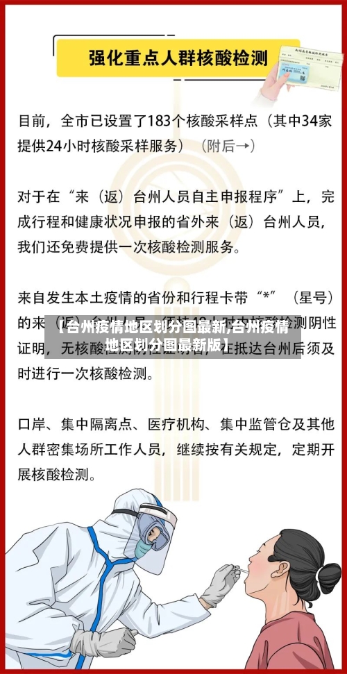 【台州疫情地区划分图最新,台州疫情地区划分图最新版】-第2张图片