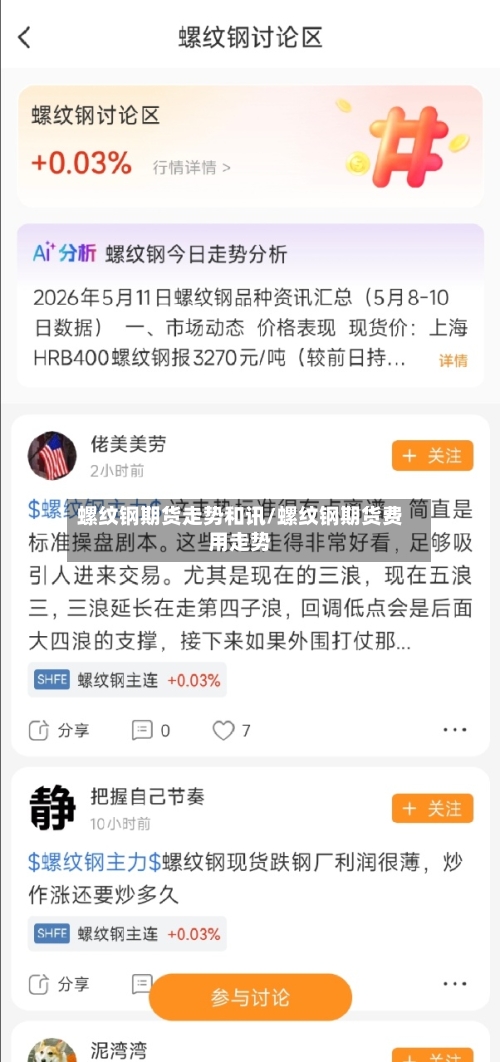螺纹钢期货走势和讯/螺纹钢期货费用走势-第3张图片