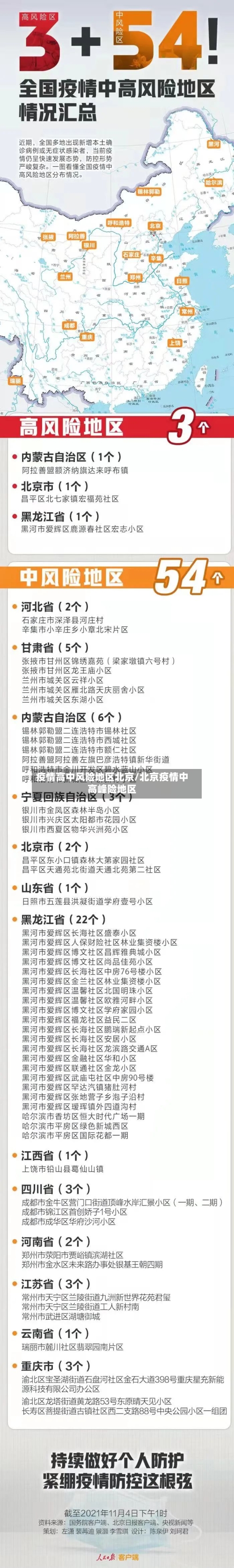 疫情高中风险地区北京/北京疫情中高峰险地区