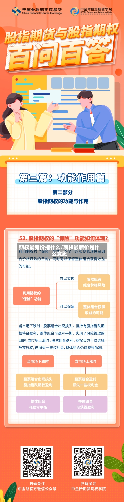 期权最新价指什么/期权最新价是什么意思