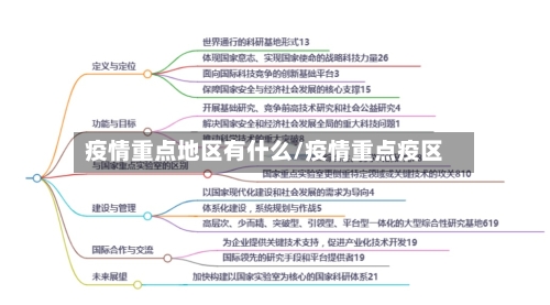 疫情重点地区有什么/疫情重点疫区-第2张图片