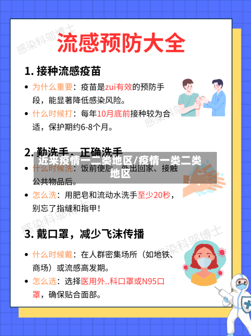 近来疫情一二类地区/疫情一类二类地区