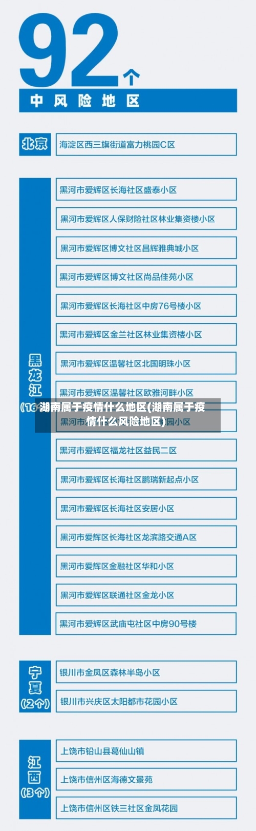 湖南属于疫情什么地区(湖南属于疫情什么风险地区)-第2张图片