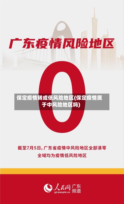 保定疫情转成低风险地区(保定疫情属于中风险地区吗)