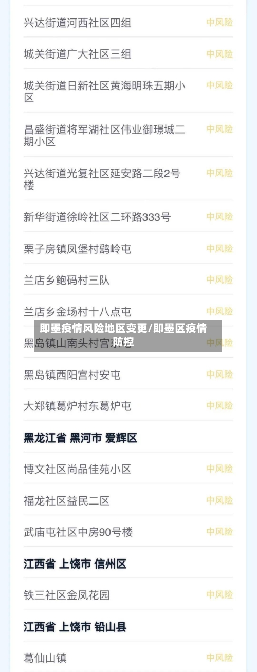 即墨疫情风险地区变更/即墨区疫情防控