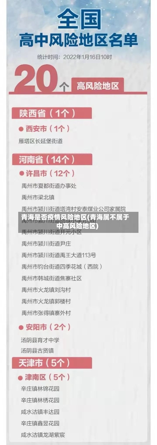 青海是否疫情风险地区(青海属不属于中高风险地区)-第2张图片
