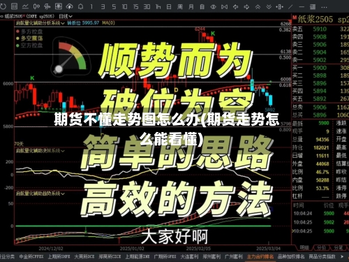 期货不懂走势图怎么办(期货走势怎么能看懂)-第3张图片