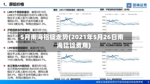 5月南海铝锭走势(2021年5月26日南海铝锭费用)