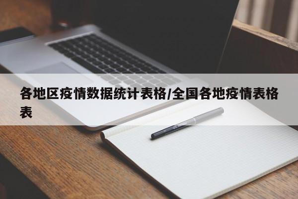 各地区疫情数据统计表格/全国各地疫情表格表